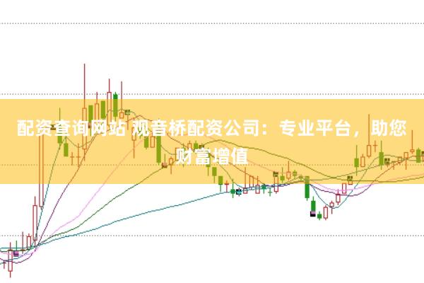 配资查询网站 观音桥配资公司：专业平台，助您财富增值