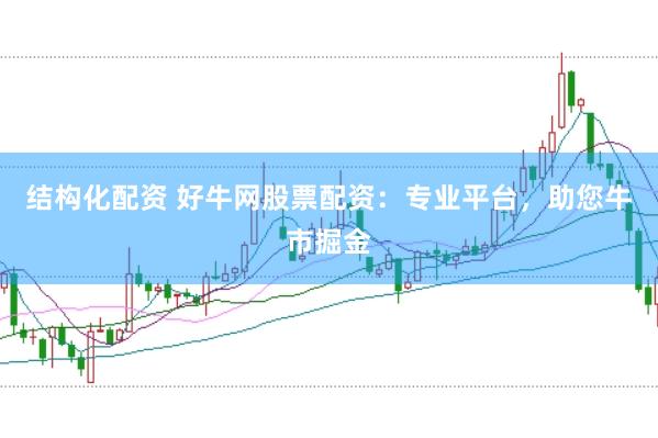 结构化配资 好牛网股票配资：专业平台，助您牛市掘金