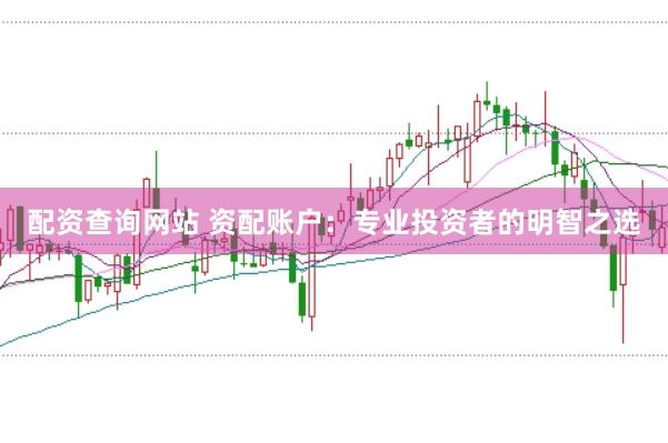配资查询网站 资配账户：专业投资者的明智之选