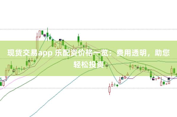 现货交易app 乐配资价格一览：费用透明，助您轻松投资