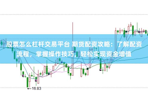 股票怎么杠杆交易平台 期货配资攻略：了解配资流程，掌握操作技巧，轻松实现资金增值