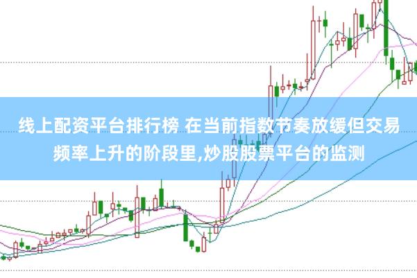 线上配资平台排行榜 在当前指数节奏放缓但交易频率上升的阶段里,炒股股票平台的监测